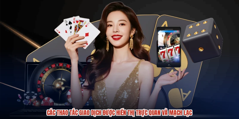 Các thao tác giao dịch được hiển thị trực quan và mạch lạc