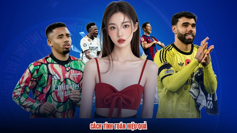 Cách tính toán hiệu quả